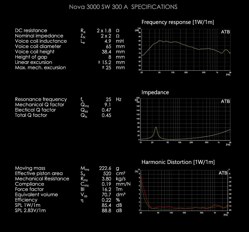 kypit_avtosabvufer-dego-nova-3000-sw-300-a-alyuminiy