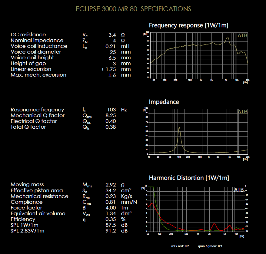 kypit_avtoakustika-dego-eclipse-mr-80