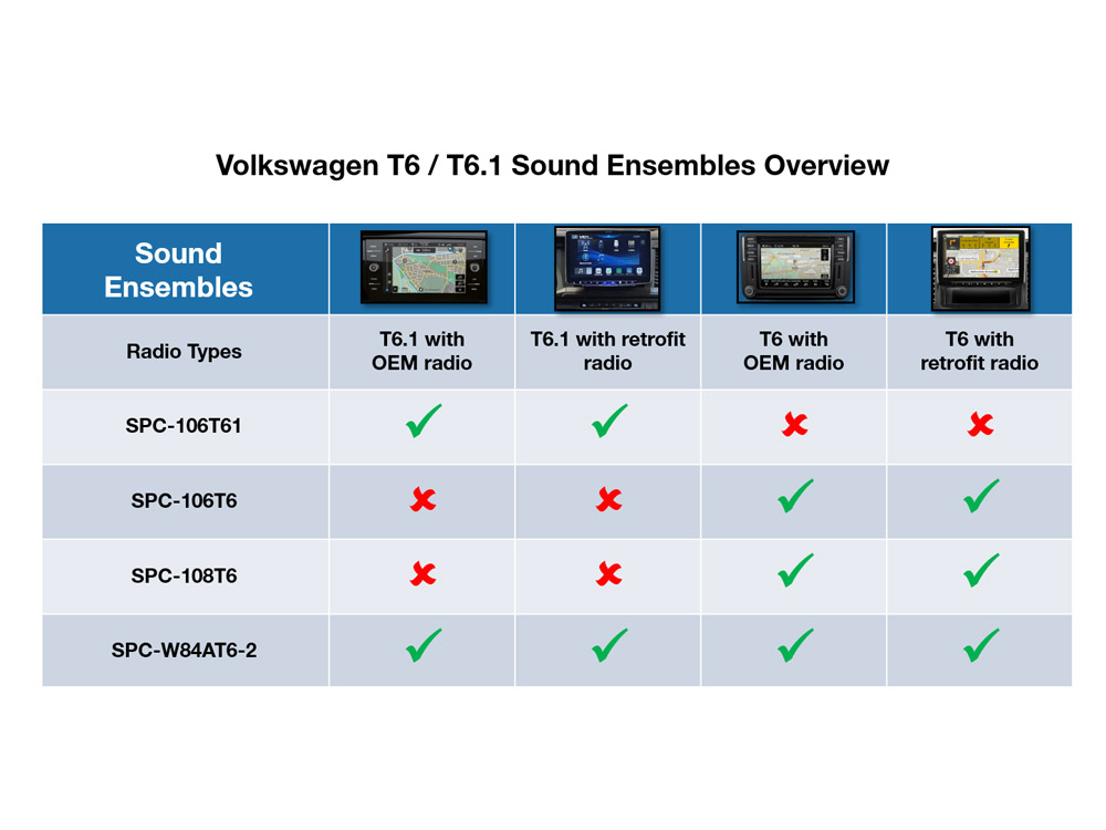 kypit_usilitel-dsp-sab-alpine-spc-w84at6-2-vw-t6-1-t6