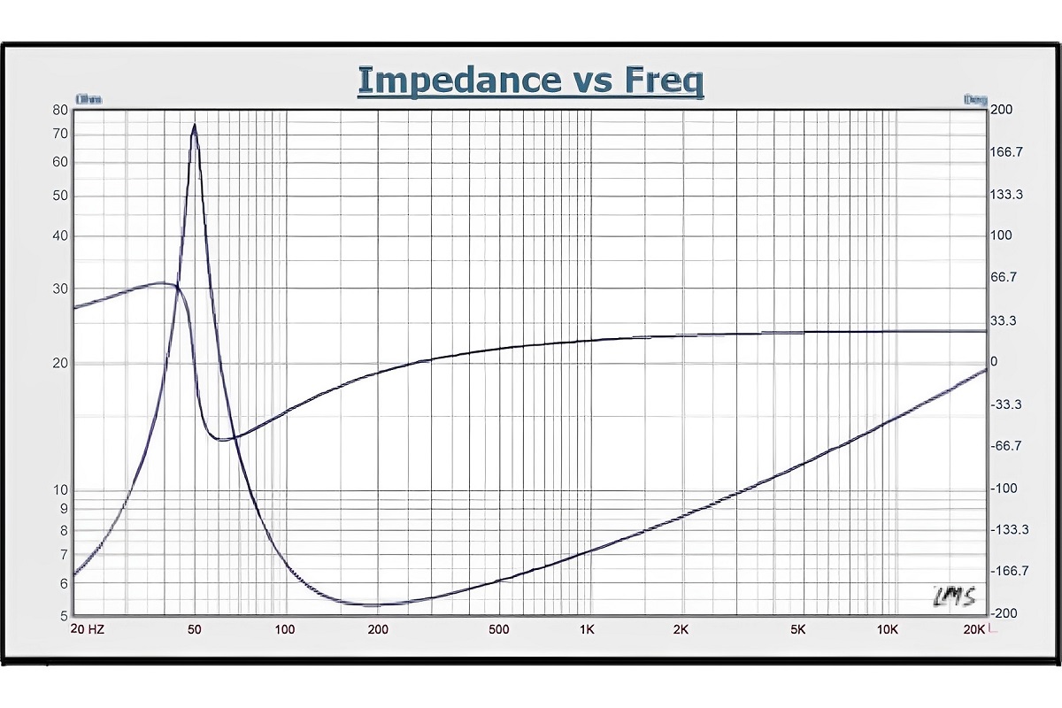 kypit_avtoakustika-redpower-rp6a