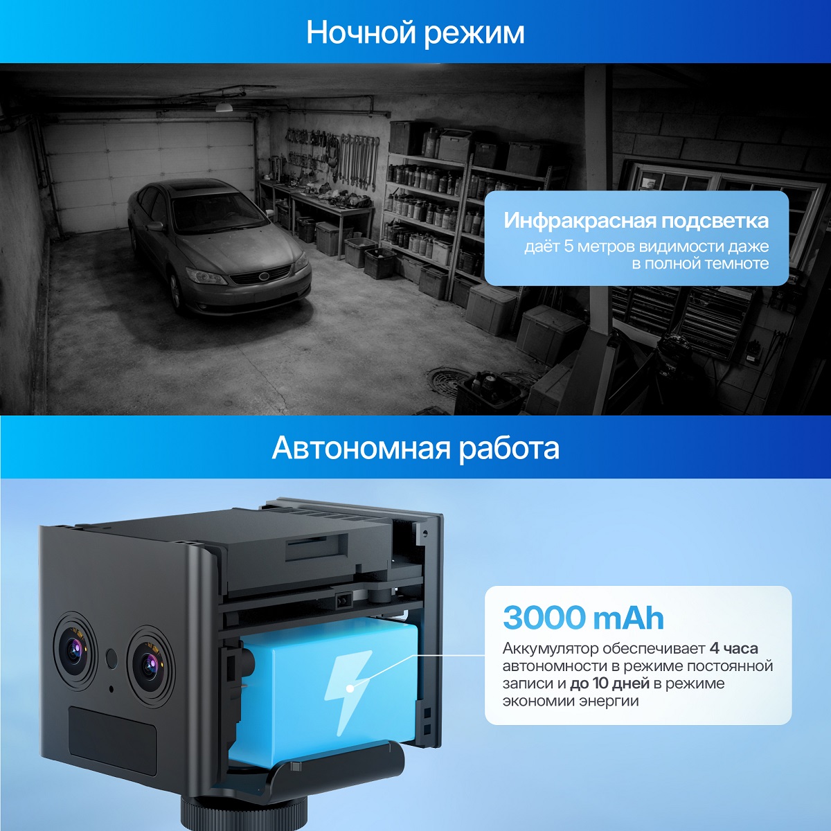 kypit_kamera-videonablyudeniya-trendvision-safecube-4g