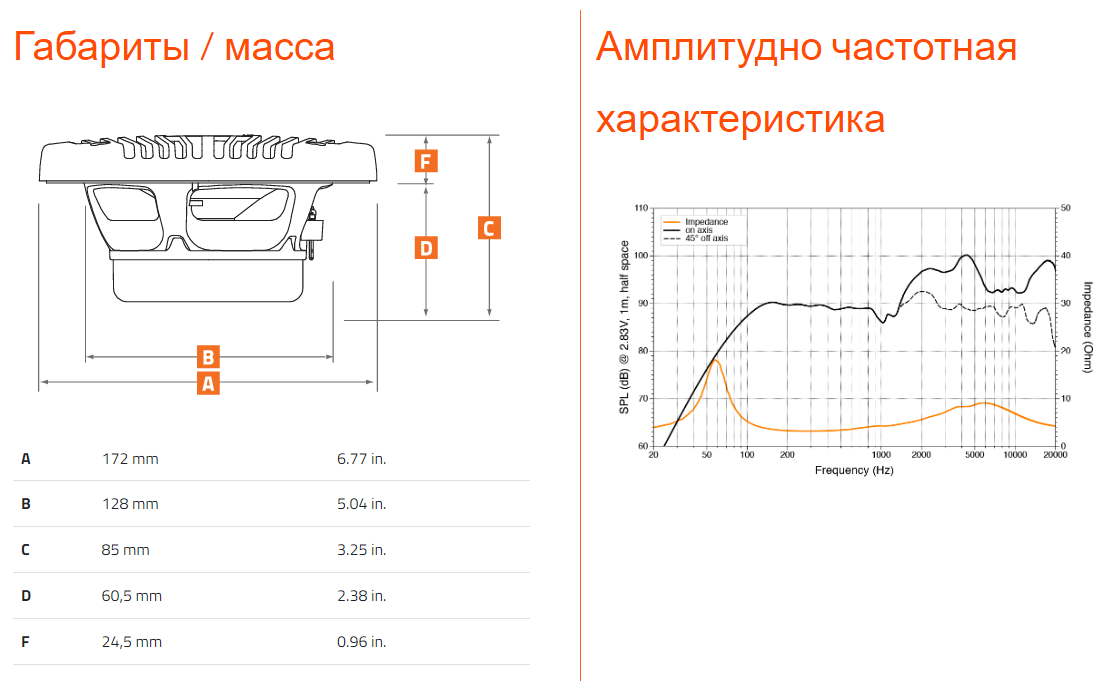 kypit_akustika-hertz-hex-6-5-m-tc