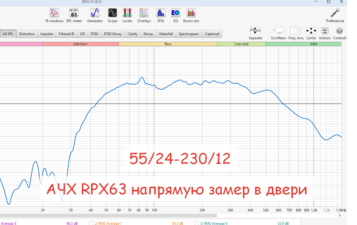 kypit_avtoakustika-redpower-x63