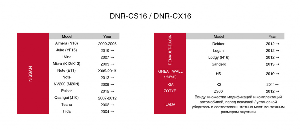 kypit_avtoakustika-dynamic-state-dnr-cx16
