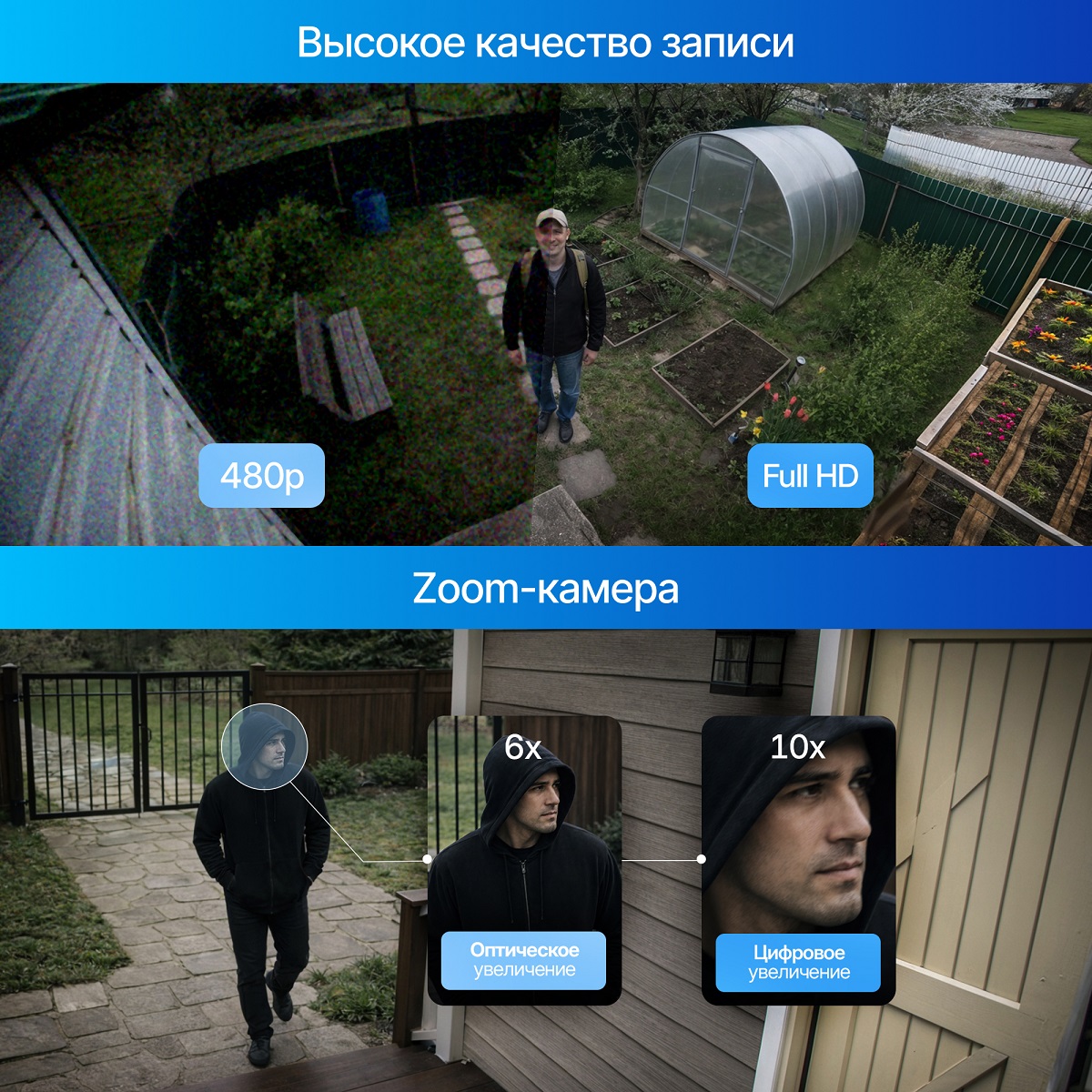 kypit_kamera-videonablyudeniya-trendvision-safecube-4g