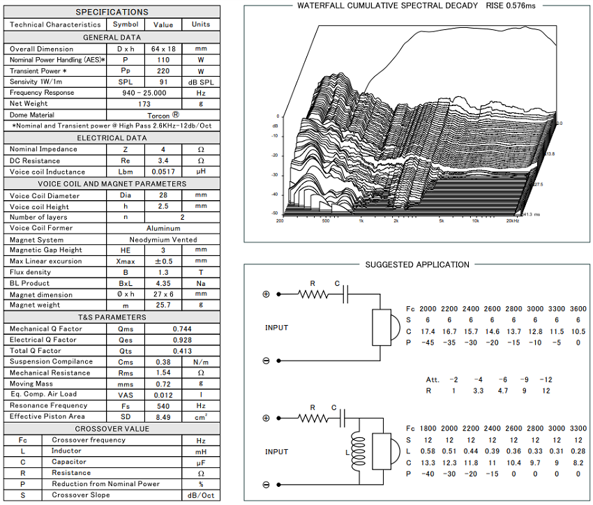 kypit_avtoakustika-esb-8-6k3-act-sbornaya
