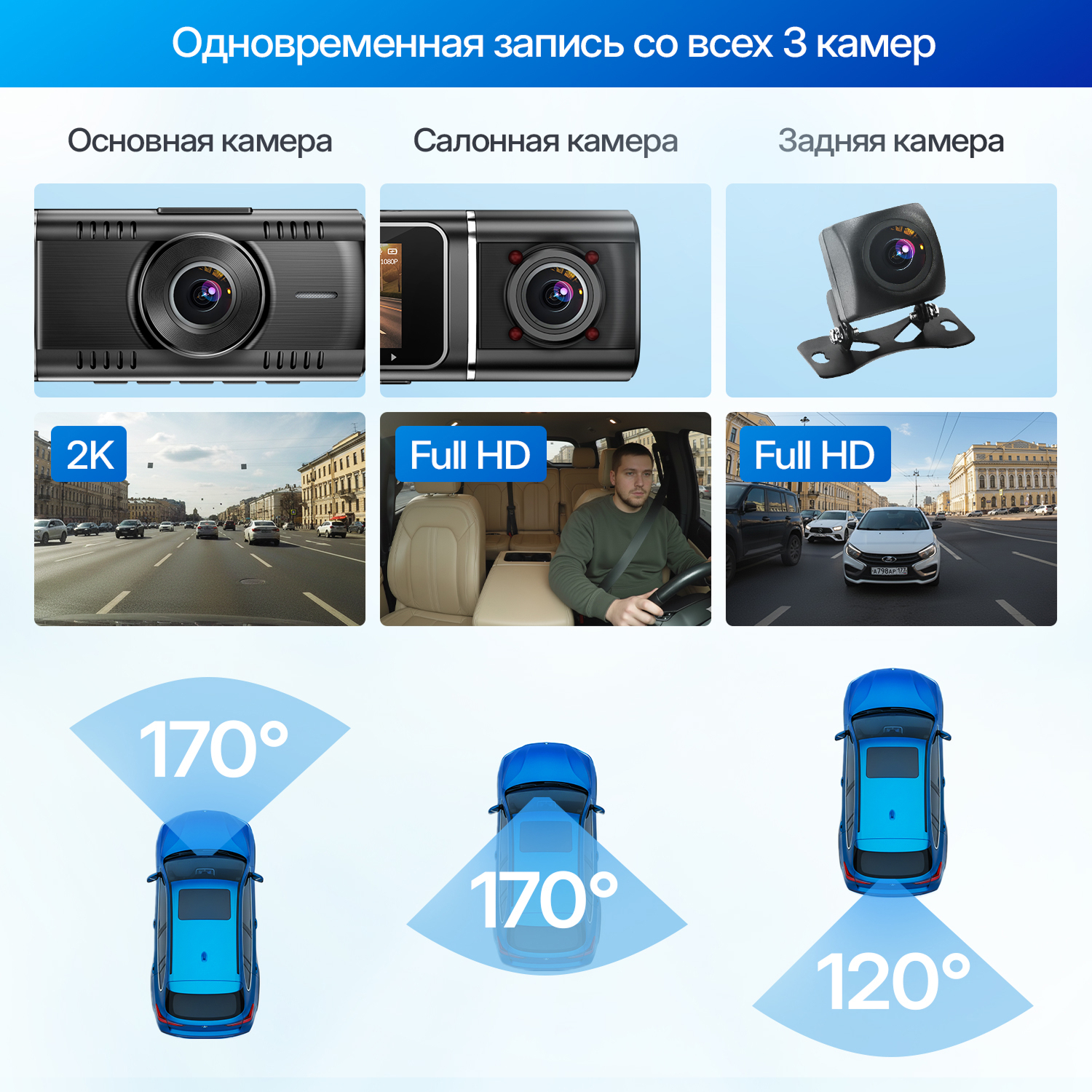 kypit_videoregistrator-trendvision-proof-ultra