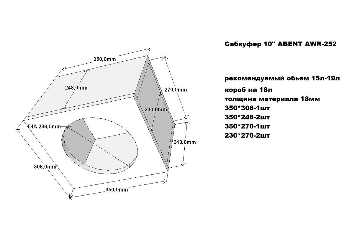 kypit_avtosabvufer-abent-awr-252