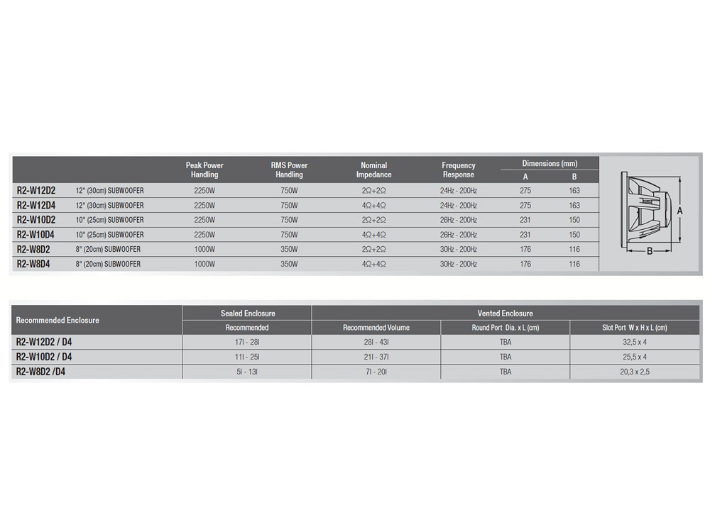 kypit_avtosabvufer-alpine-r2-w12d2