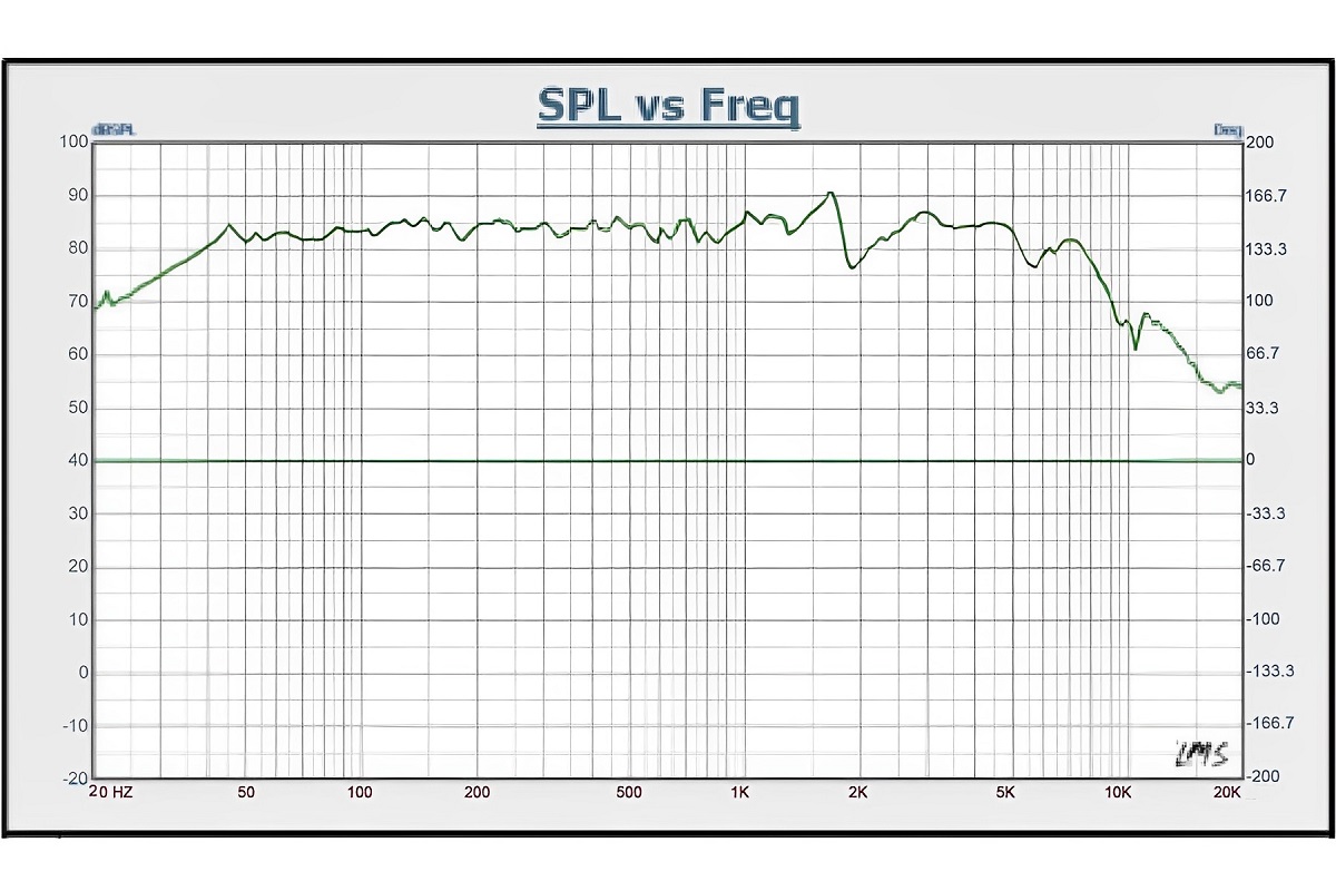 kypit_avtoakustika-redpower-rp6a