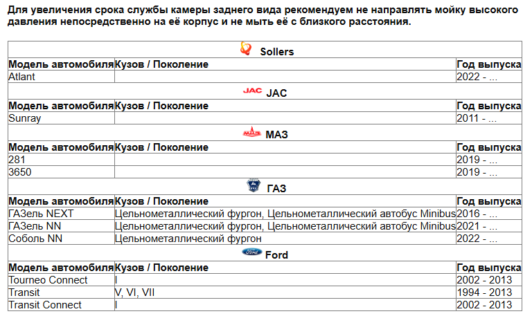 kypit_kamera-avel-avs370cpr224