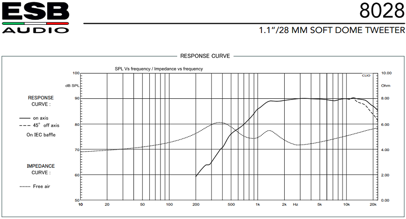 kypit_avtoakustika-esb-8-6k3-act-sbornaya