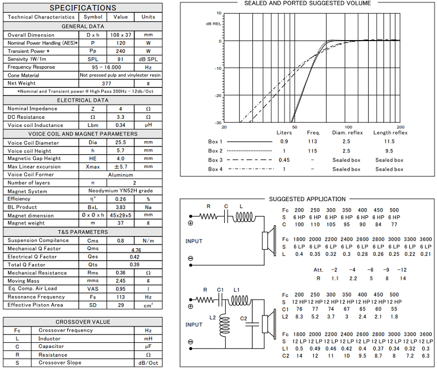 kypit_avtoakustika-esb-8-6k3-act-sbornaya