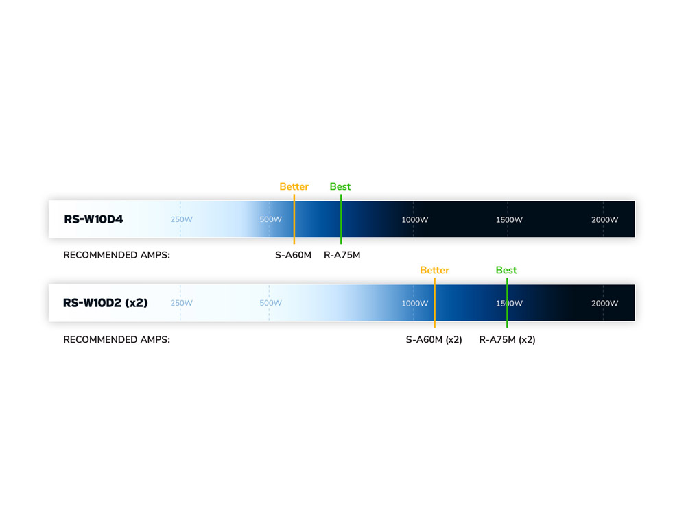 kypit_avtosabvufer-alpine-rs-w10d4