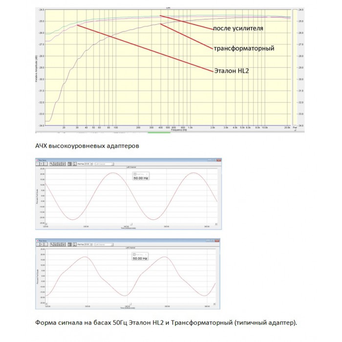 kypit_konvertor-urovnya-etalon-hl2lux