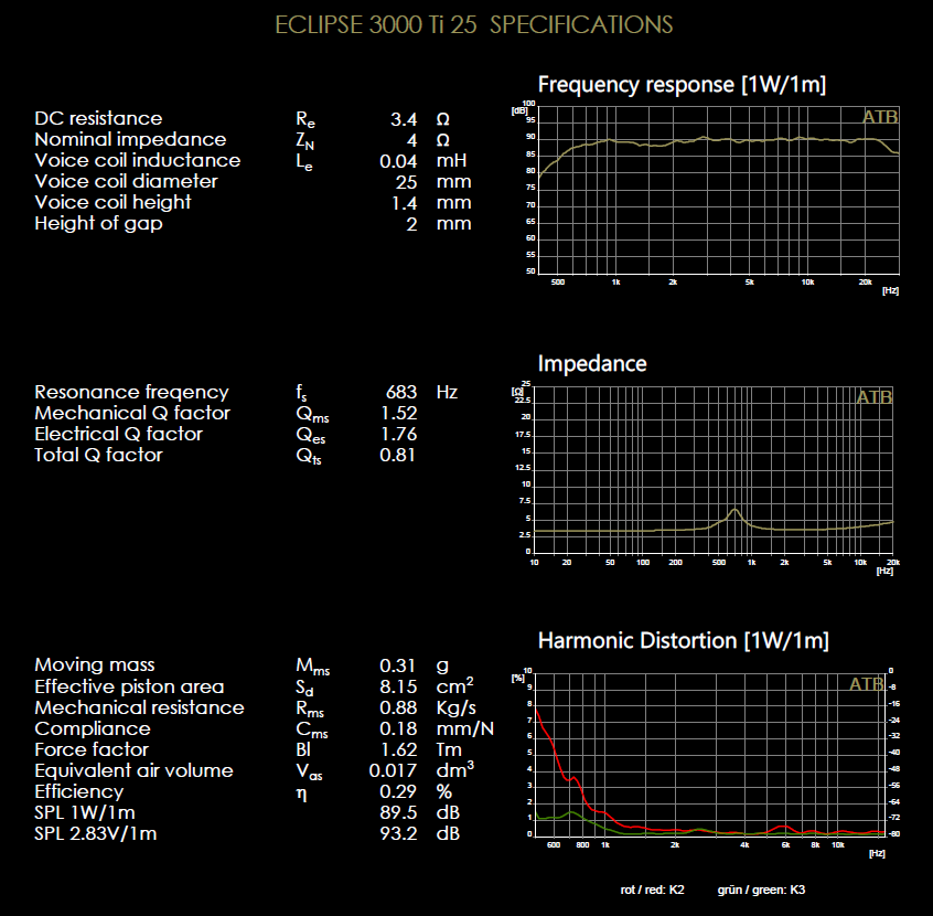 kypit_avtoakustika-dego-eclipse-t-25