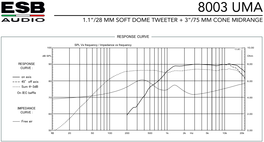 kypit_avtoakustika-esb-8-6k3u-act