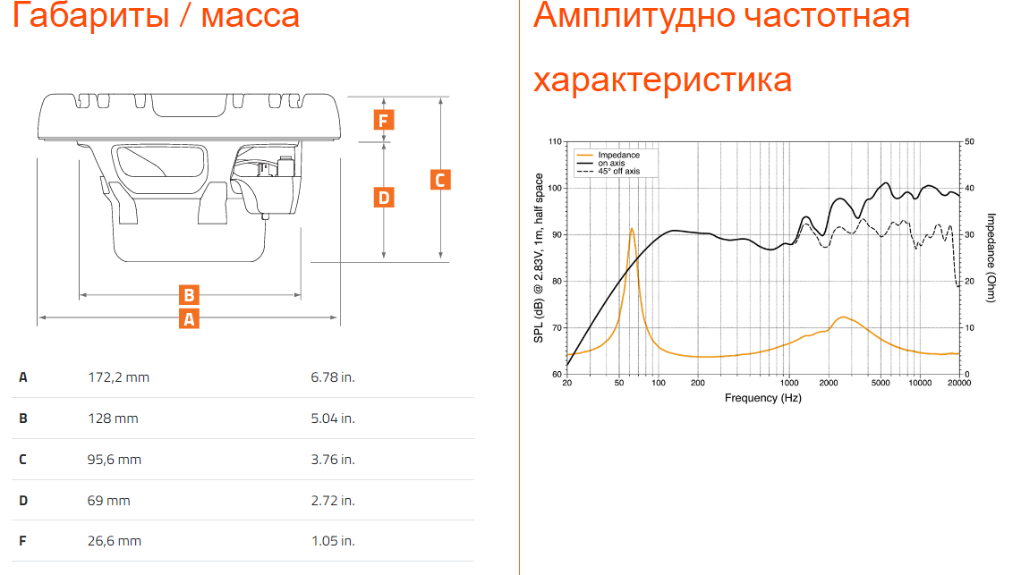 kypit_akustika-hertz-hex-6-5-tw
