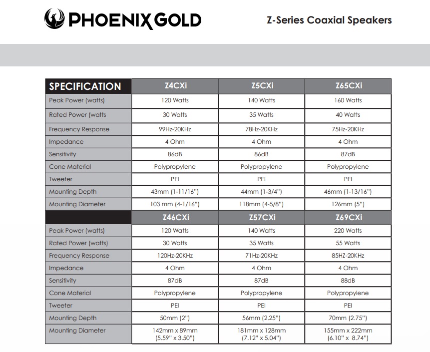 kypit_avtoakustika-phoenix-gold-z65cxi