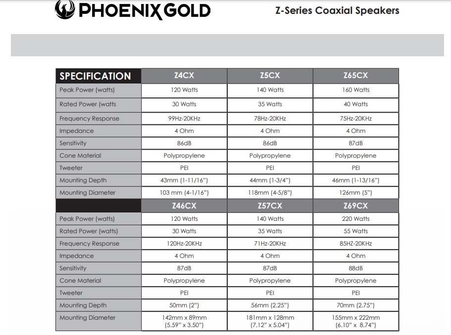 kypit_avtoakustika-phoenix-gold-z46cx