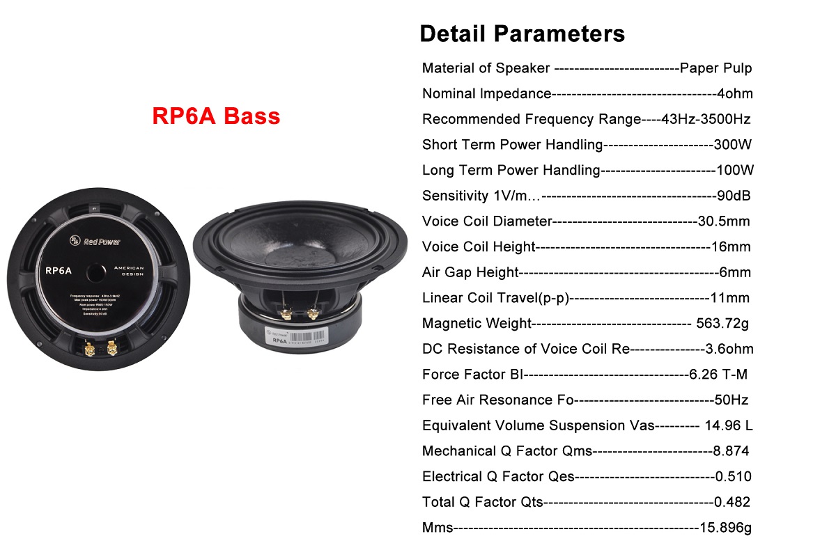 kypit_avtoakustika-redpower-rp6a