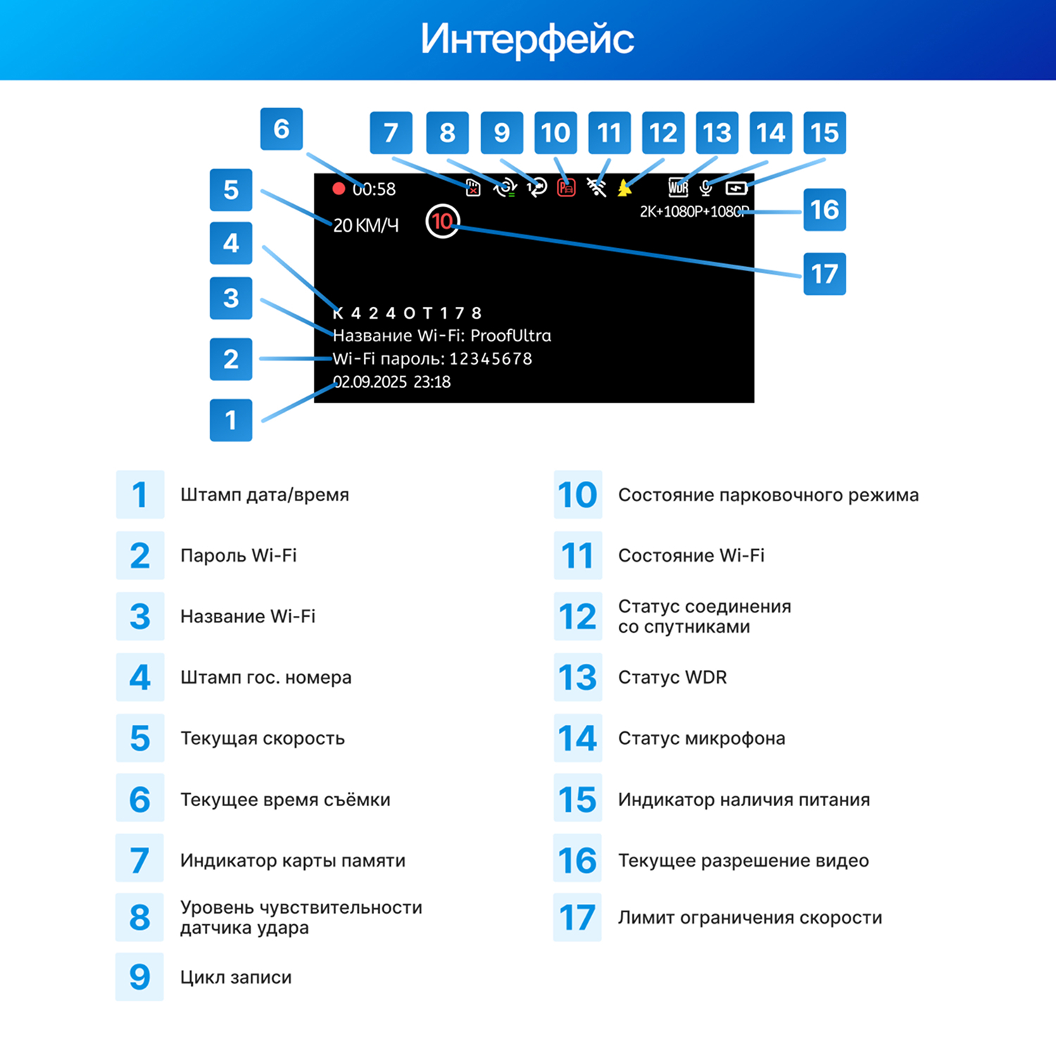 kypit_videoregistrator-trendvision-proof-ultra