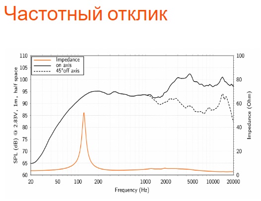 kypit_avtoakustika-hertz-sx-165-neo
