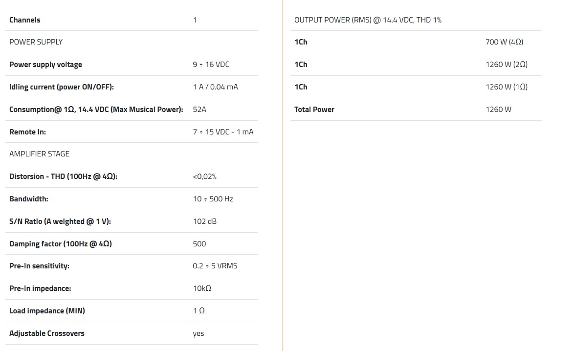 kypit_usilitel-hertz-venezia-v1